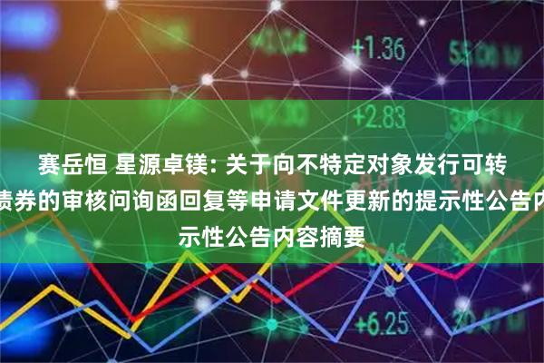 赛岳恒 星源卓镁: 关于向不特定对象发行可转换公司债券的审核问询函回复等申请文件更新的提示性公告内容摘要