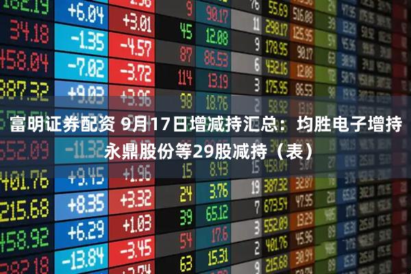 富明证券配资 9月17日增减持汇总：均胜电子增持 永鼎股份等29股减持（表）